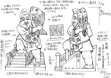 キャラクター石像 石茂 芳村石材店